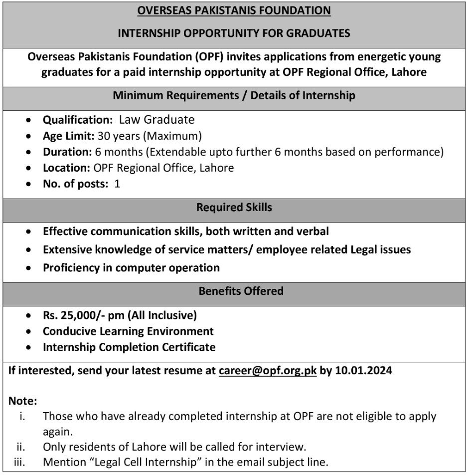 Overseas Pakistanis Foundation Jobs 2024