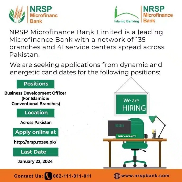 NRSP Microfinance Bank Jobs 2024
