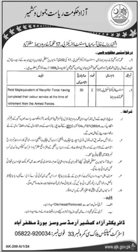 Population Welfare Department Jobs 2024