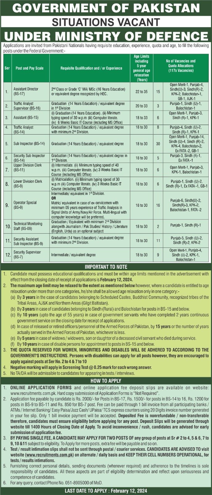 Ministry of Defence Jobs 2024
