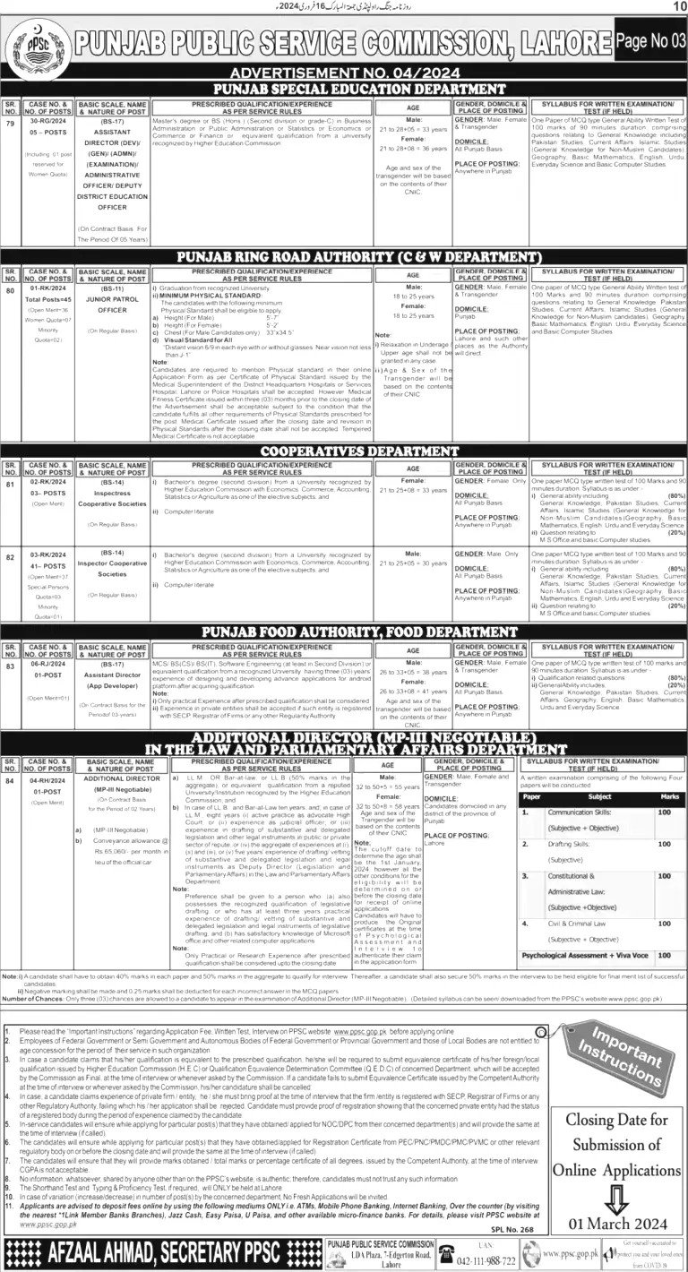 PPSC Jobs 2024