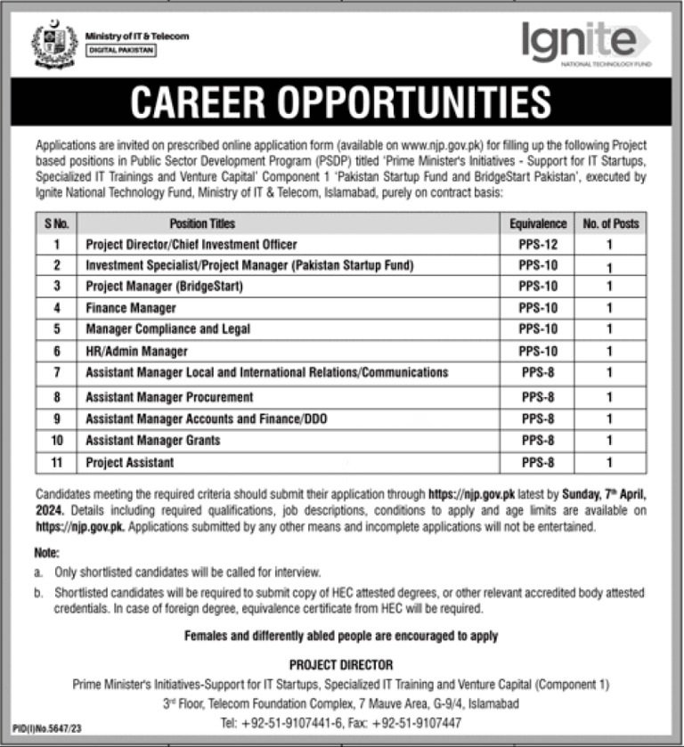 Ministry of IT & Telecom Jobs 2024