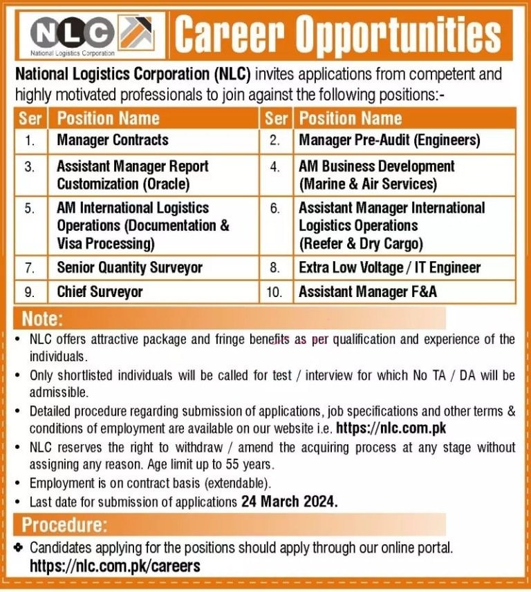 National Logistics Cell Jobs 2024