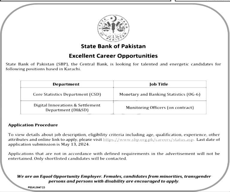 State Bank of Pakistan Jobs 2024