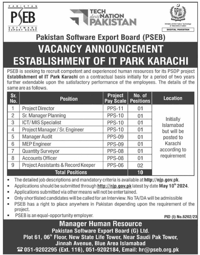 Pakistan Software Export Board Jobs 2024