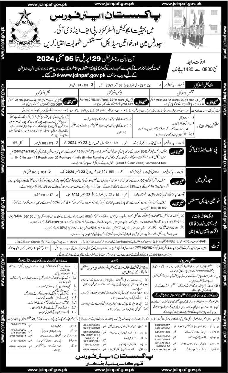 Pakistan Air Force Jobs 2024