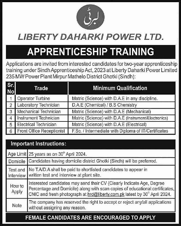 Apprenticeship Training Program 2024
