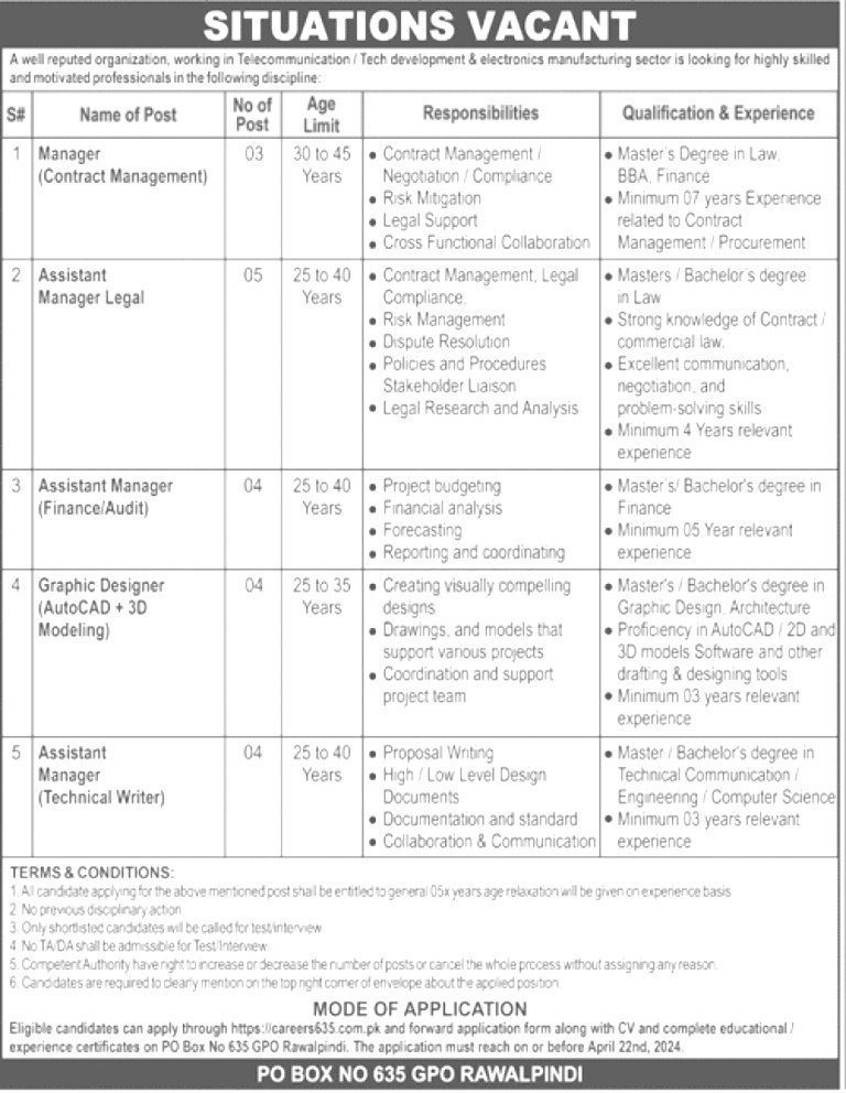 PO Box 635 Rawalpindi Jobs 2024