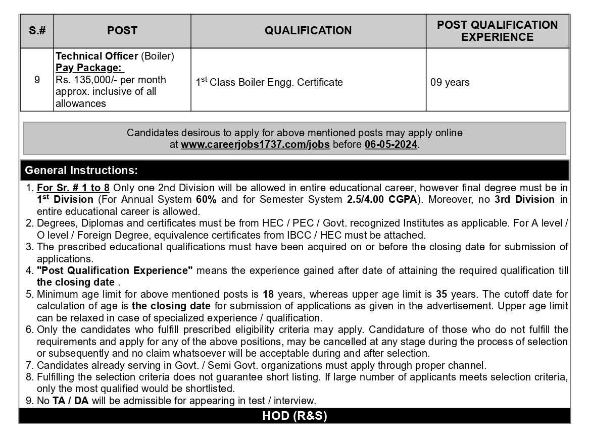 Pakistan Atomic Energy Commission Jobs 2024