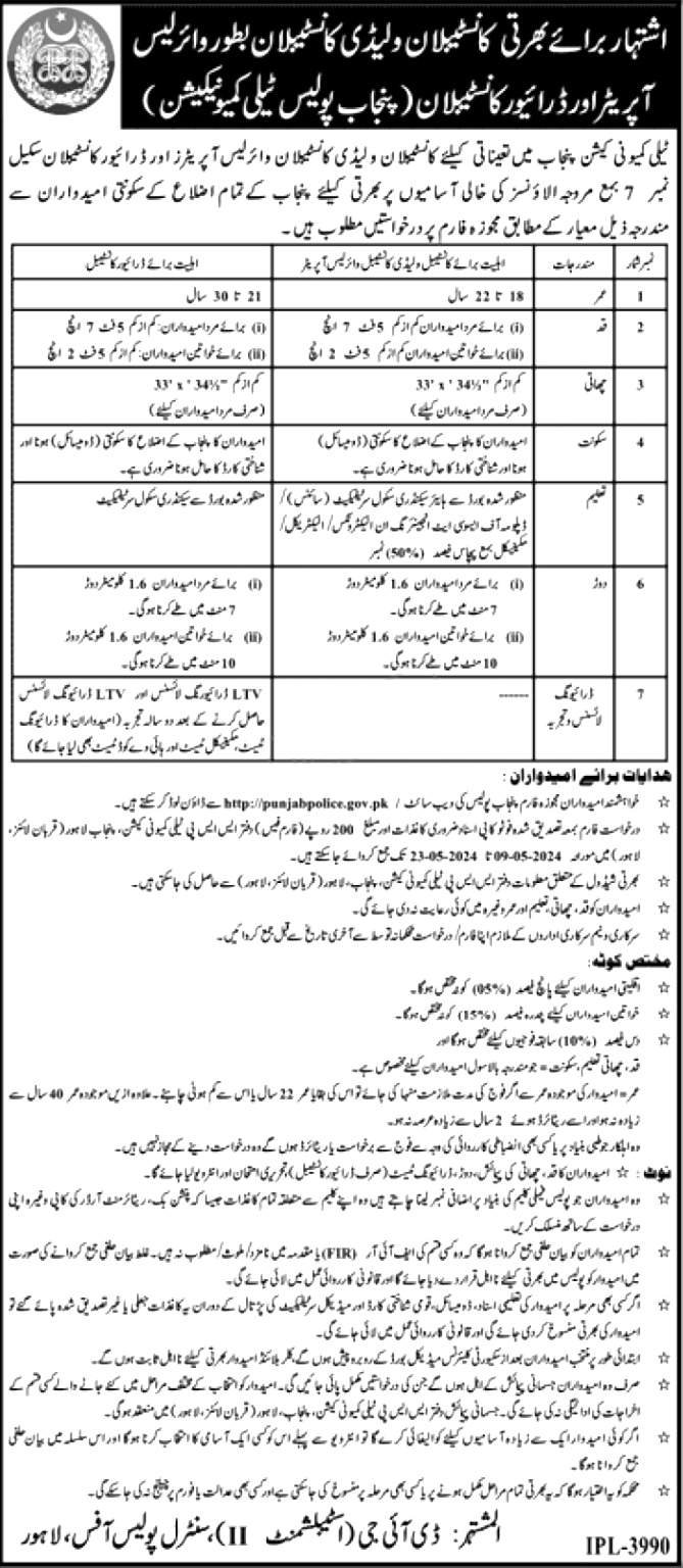Punjab Police Jobs 2024