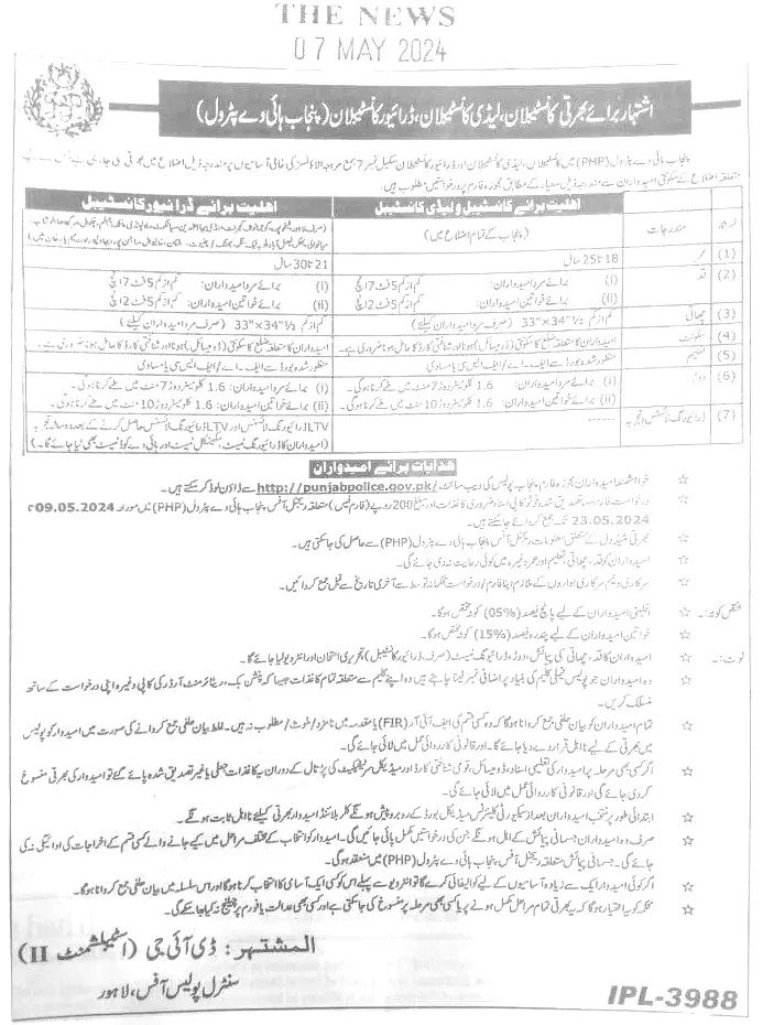 Punjab Highway Petrol Jobs 2024