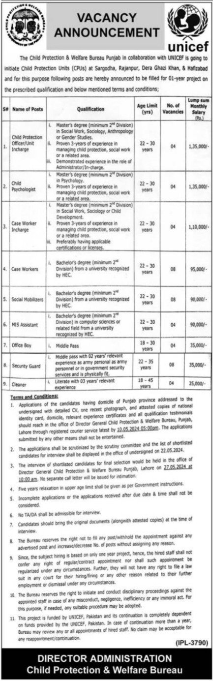 Child Protection & Welfare Bureau Jobs 2024