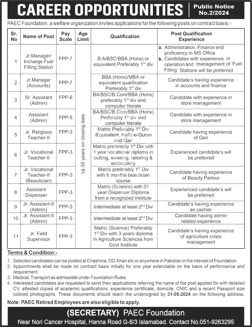 PAEC Foundation Jobs 2024