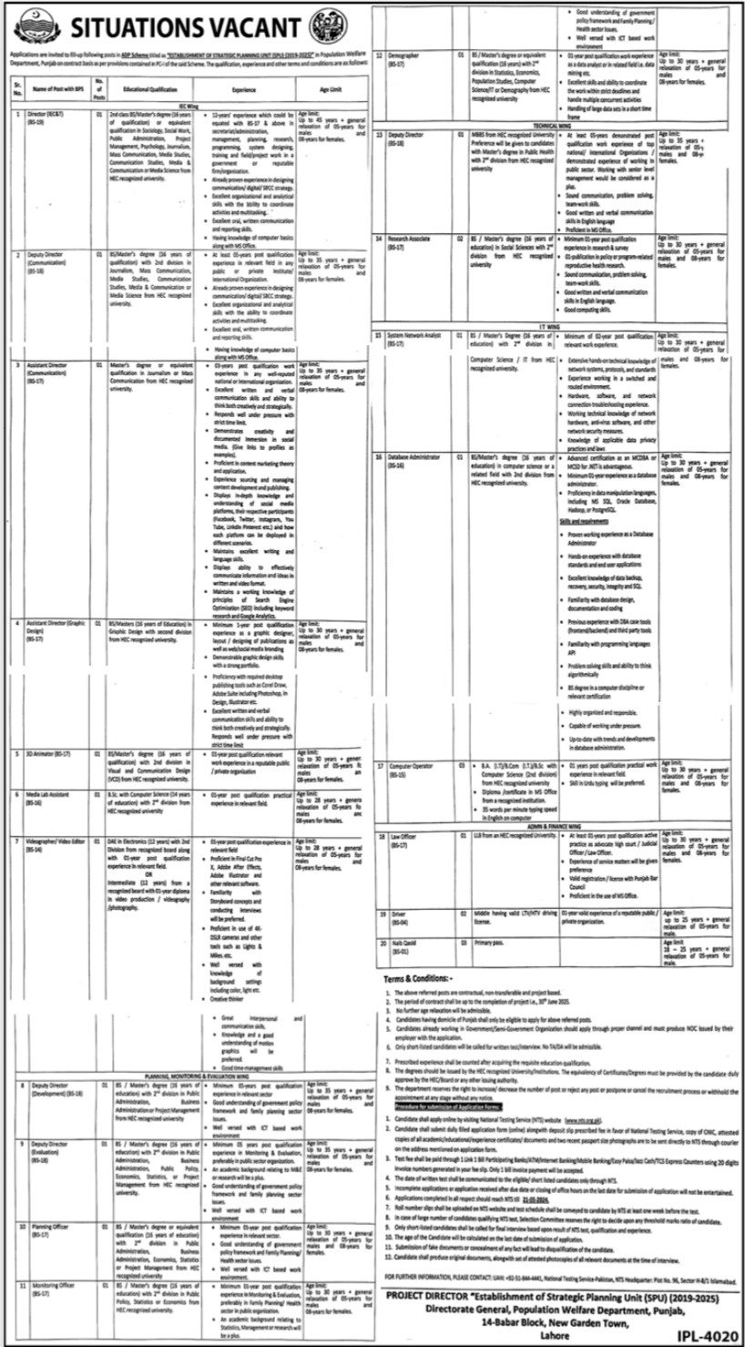 Population Welfare Department Jobs 2024