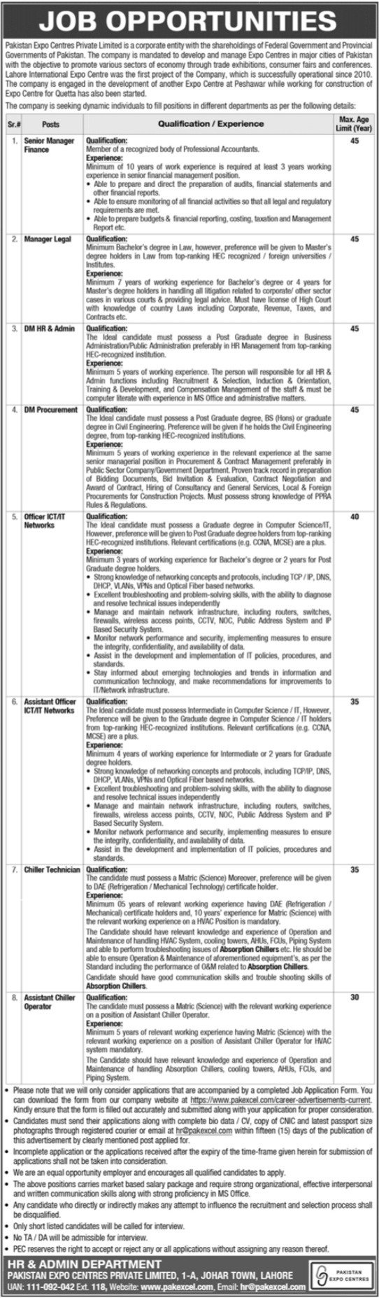 Pakistan Expo Centres Jobs 2024