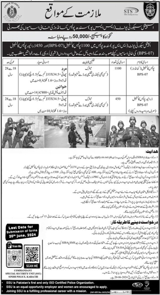 Sindh Police Jobs