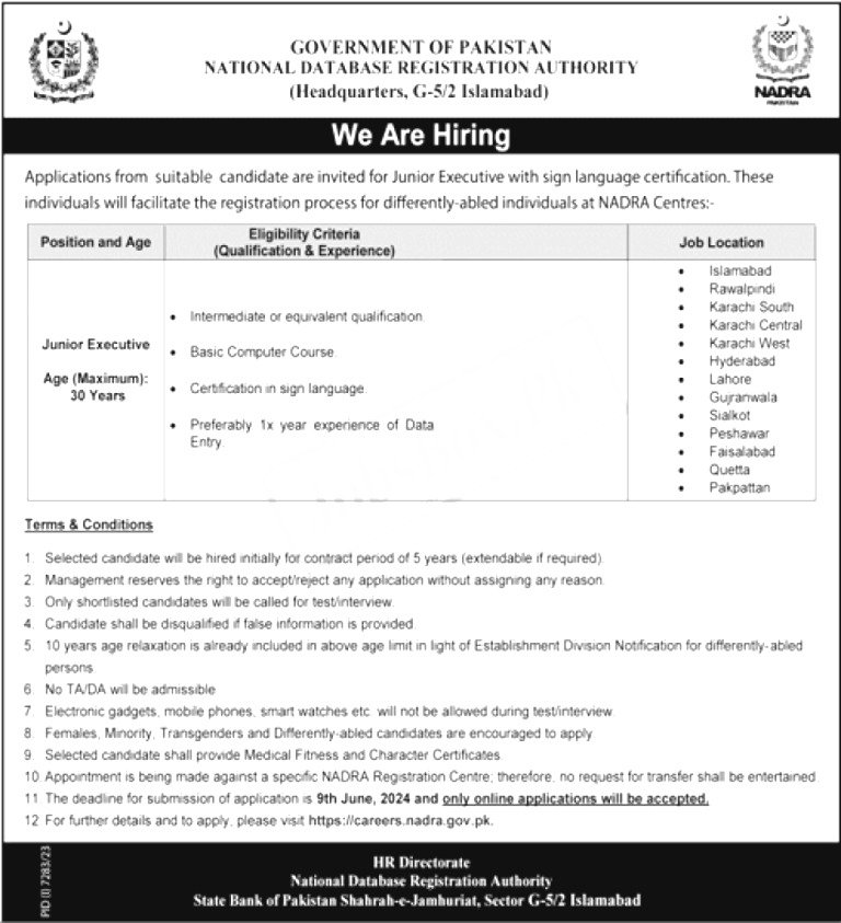 NADRA Jobs 2024