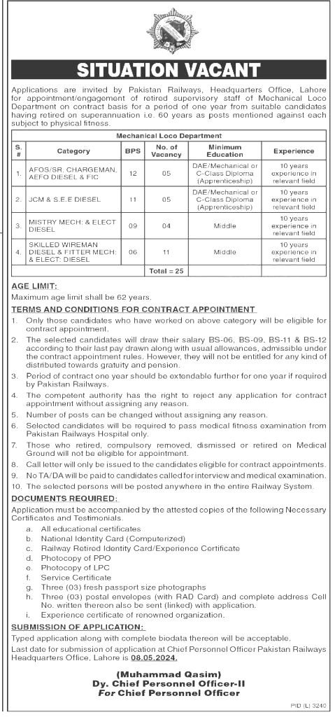 Pakistan Railway Jobs 2024