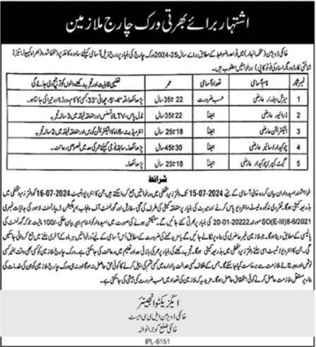 Anhar Department Jobs 2024