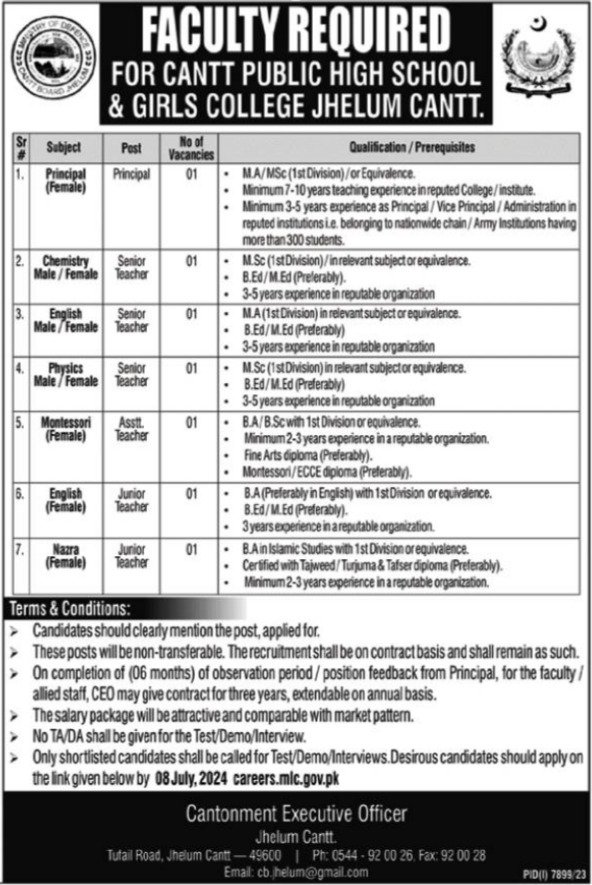 Cantt Public High School Jobs