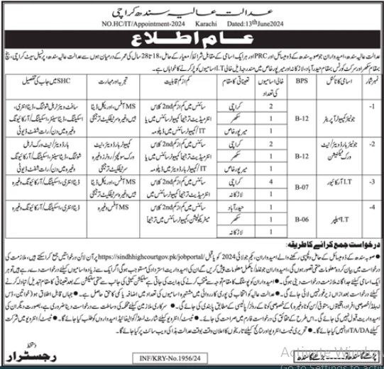 Sindh High Court Jobs 2024