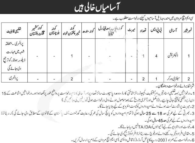 Combined Military Hospital Jobs 2024