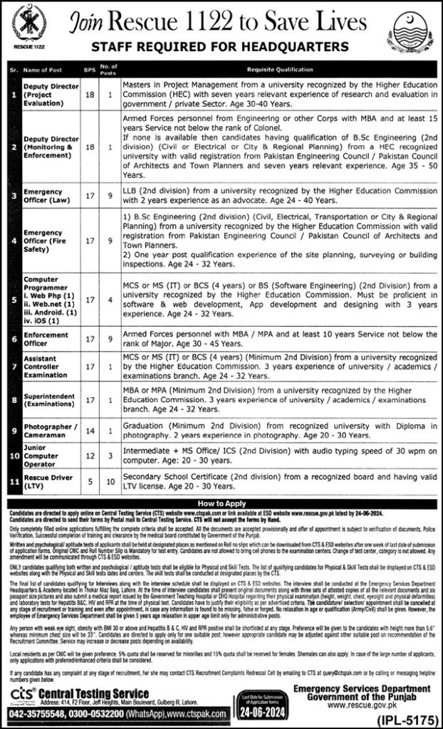 Rescue 1122 Jobs 2024
