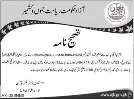 Civil Defence Office Jobs 2024