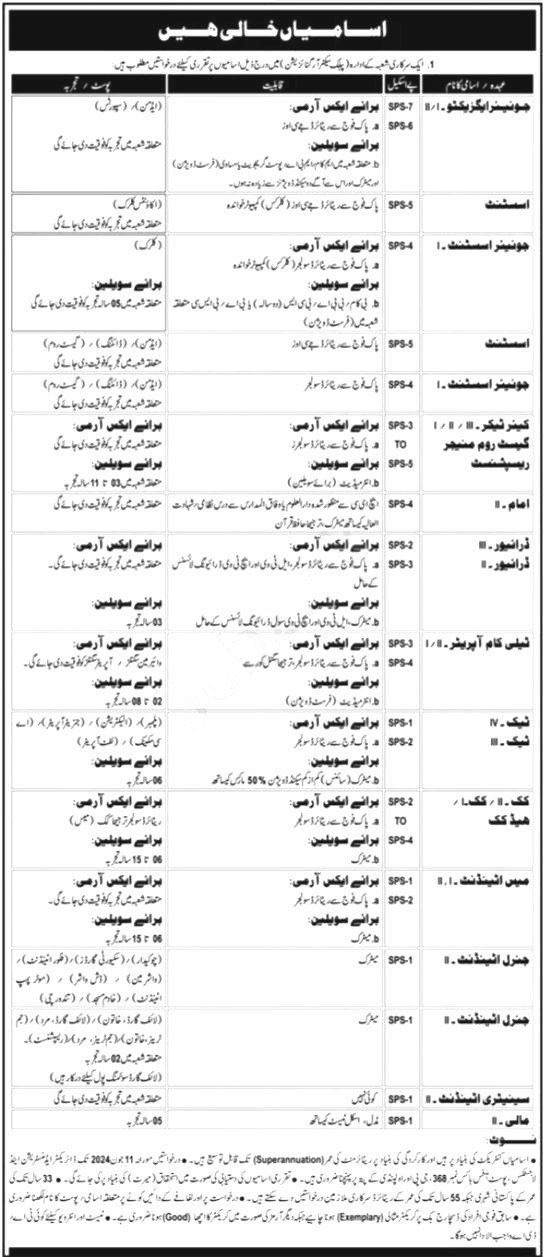 Pakistan Atomic Energy Jobs 2024