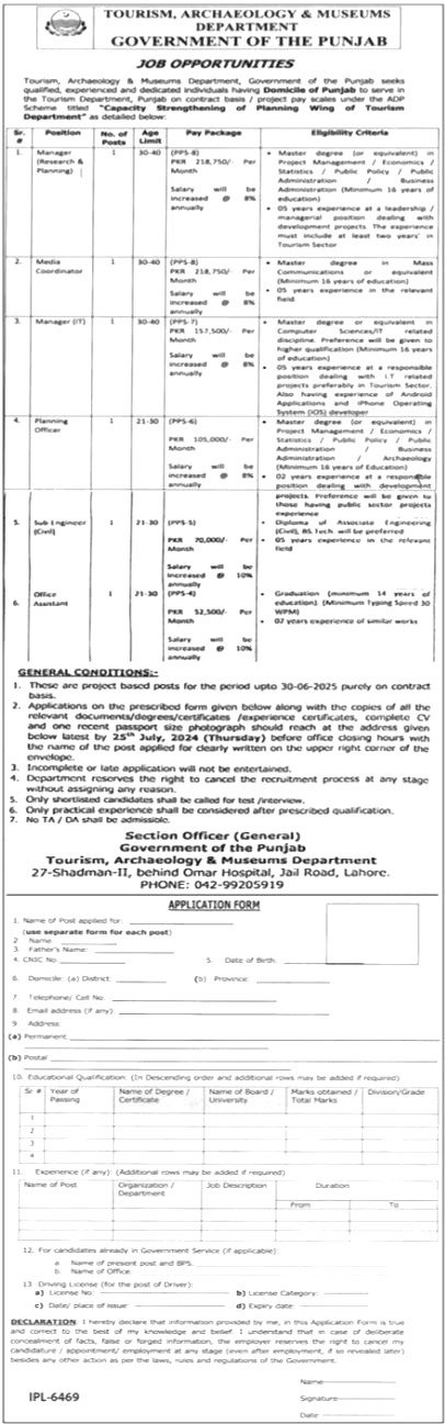 Tourism Department Jobs 2024