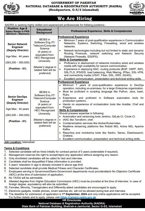 Nadra Jobs 2024