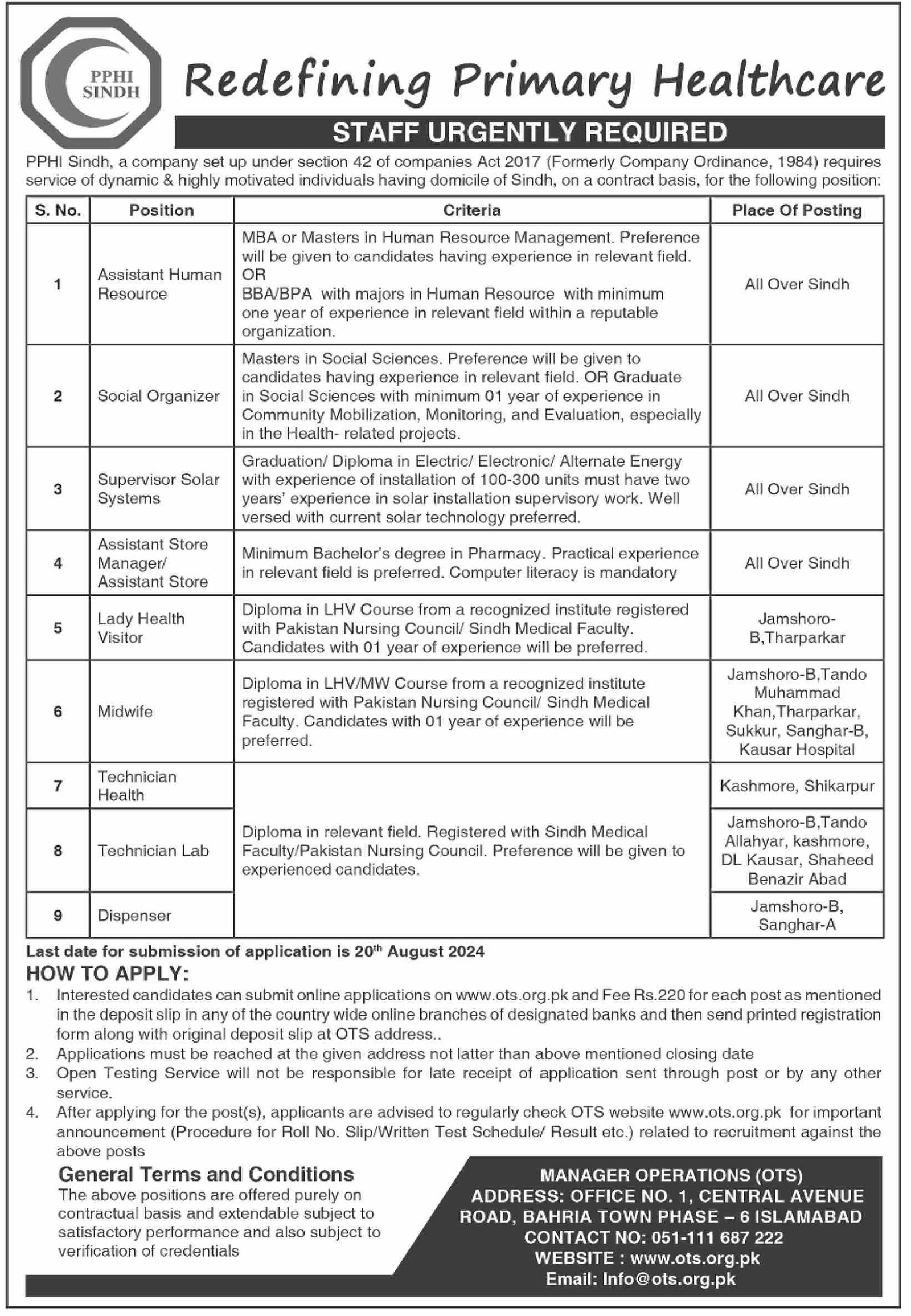 PPHI Management Jobs 2024