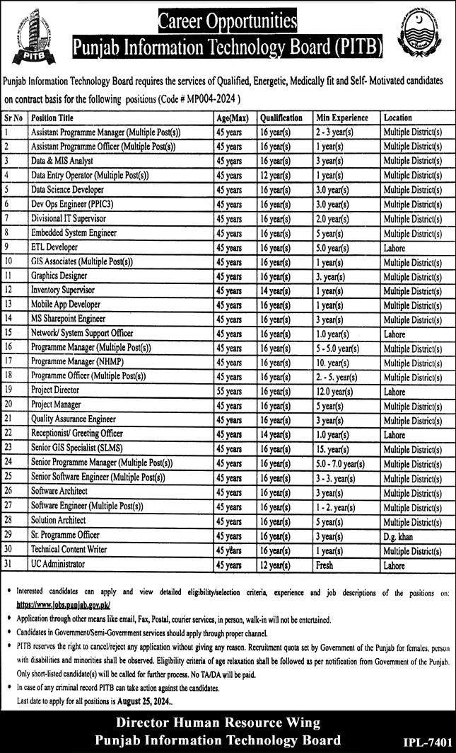 Information Technology BoardJobs 2024