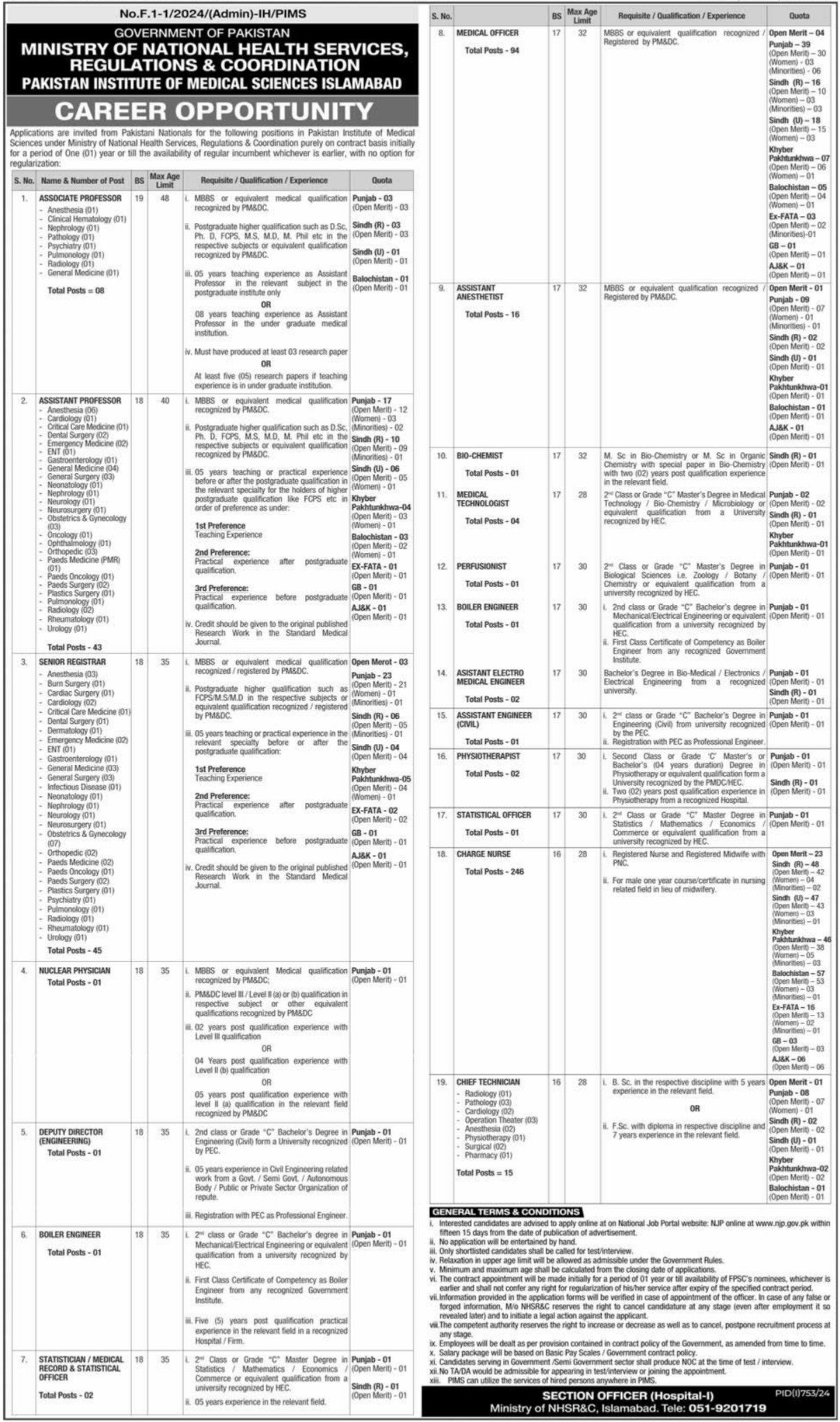 Ministry Of National Health Services Jobs 2024