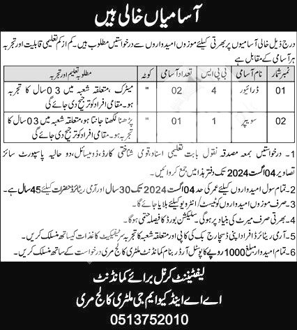 Pak Army Military College Jobs 2024