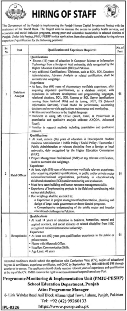 School Education Department Jobs 2024
