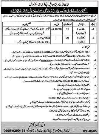 Irrigation Department Jobs 2024