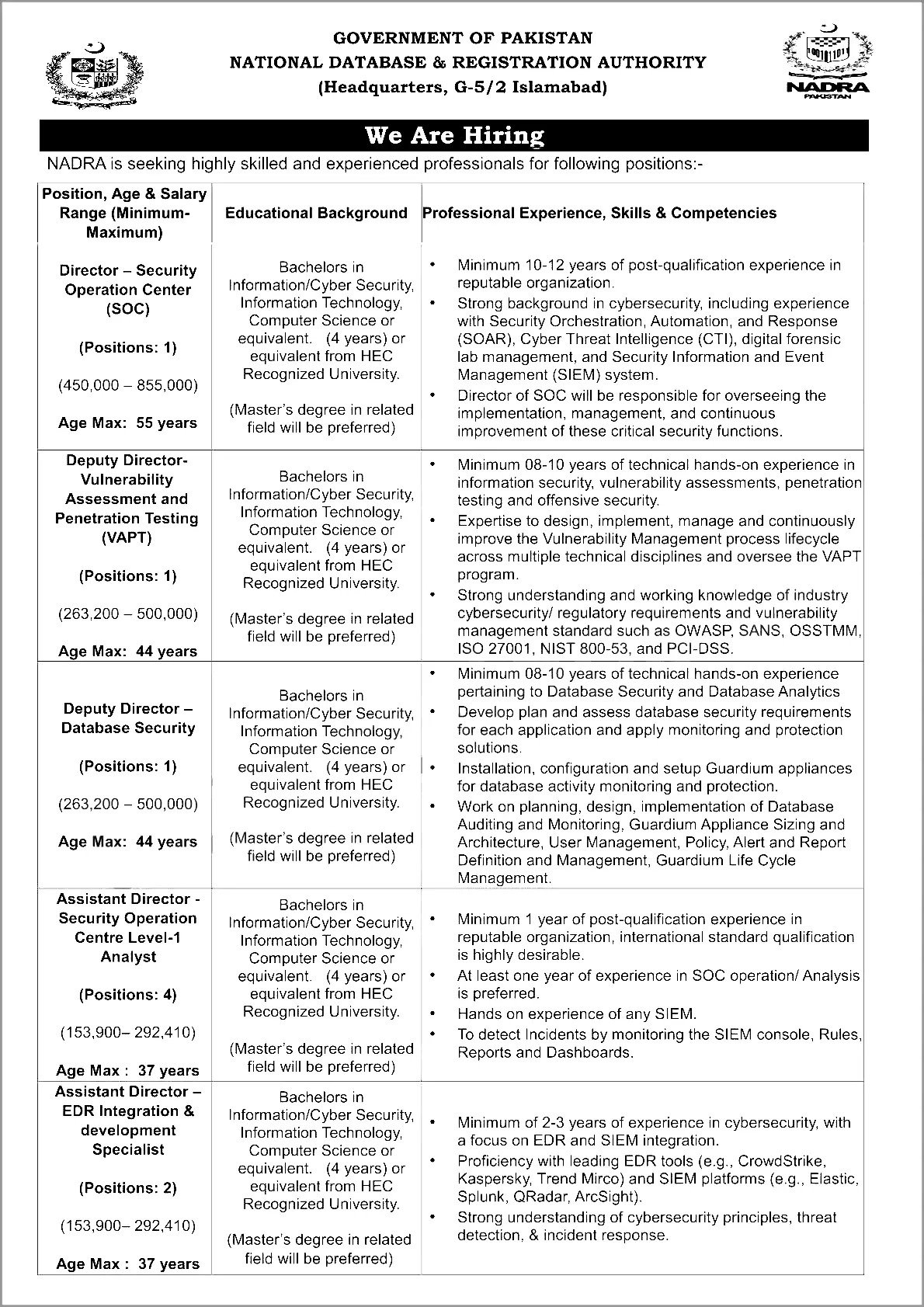 National Database & Registration Authority Jobs
