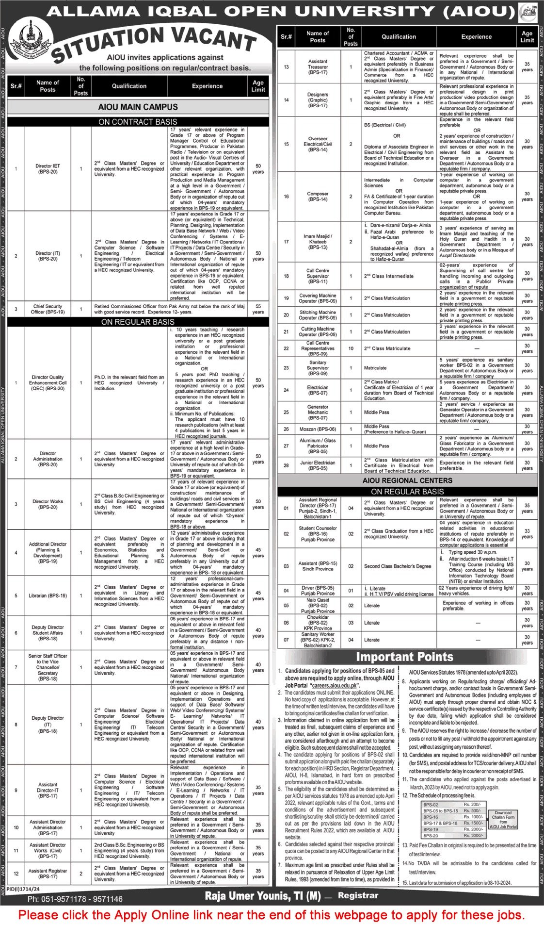 Allama Iqbal Open University Jobs 2024
