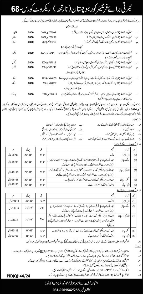 Frontier Corps Jobs