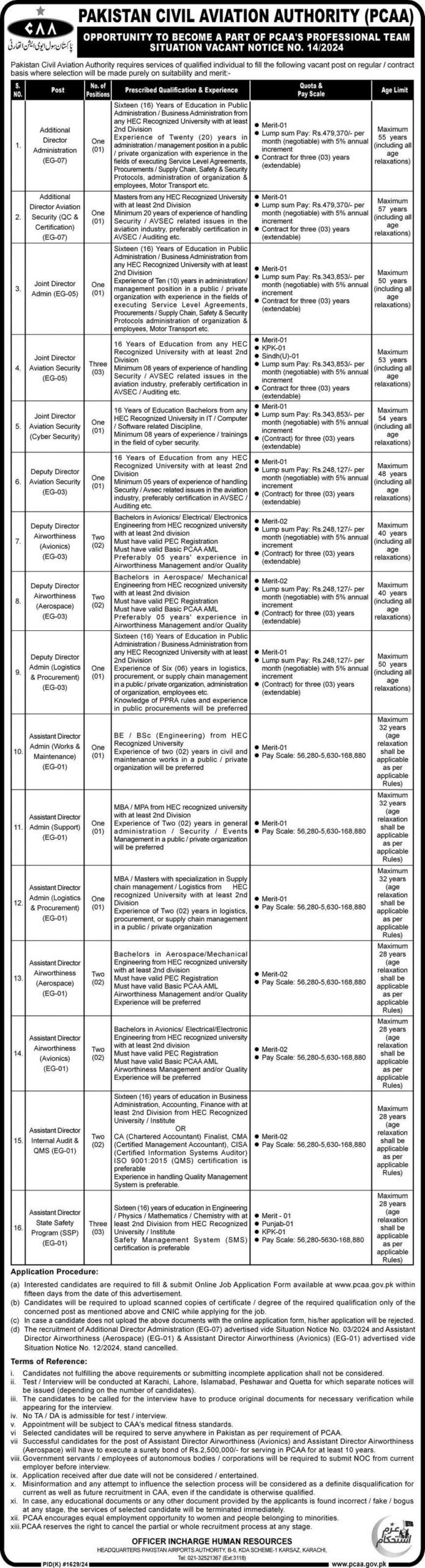 Pakistan Civil Aviation Authority Jobs 2024