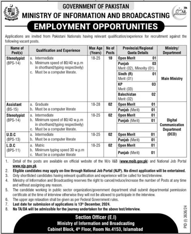 Ministry Of Information & Broadcasting Jobs 2024