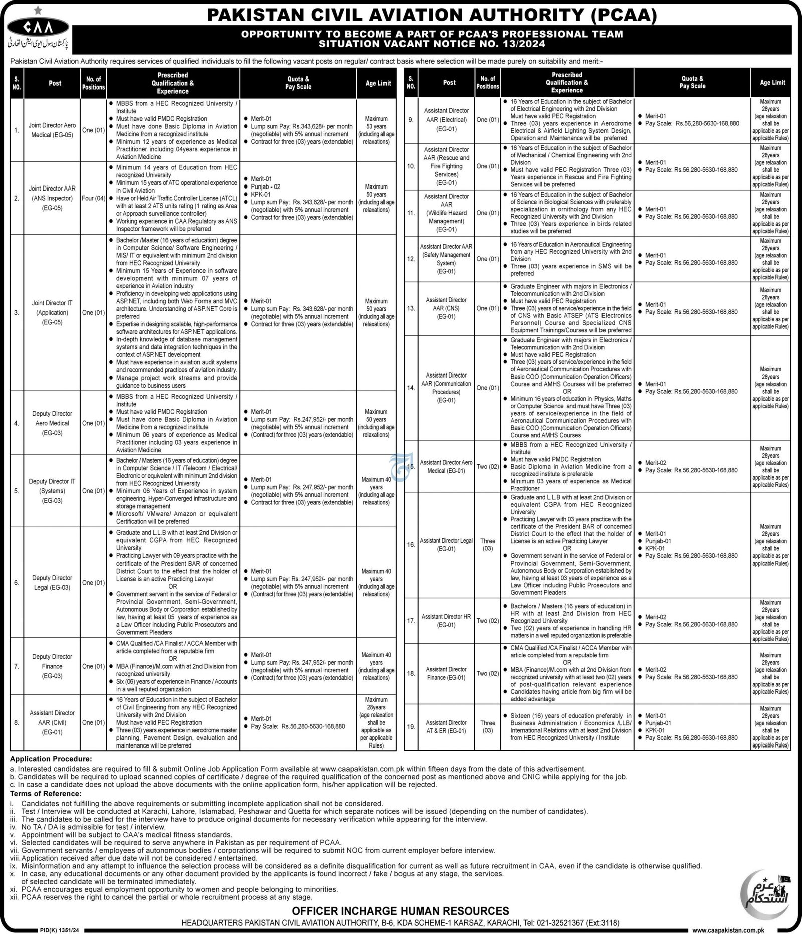Pakistan Civil Aviation Authority Jobs