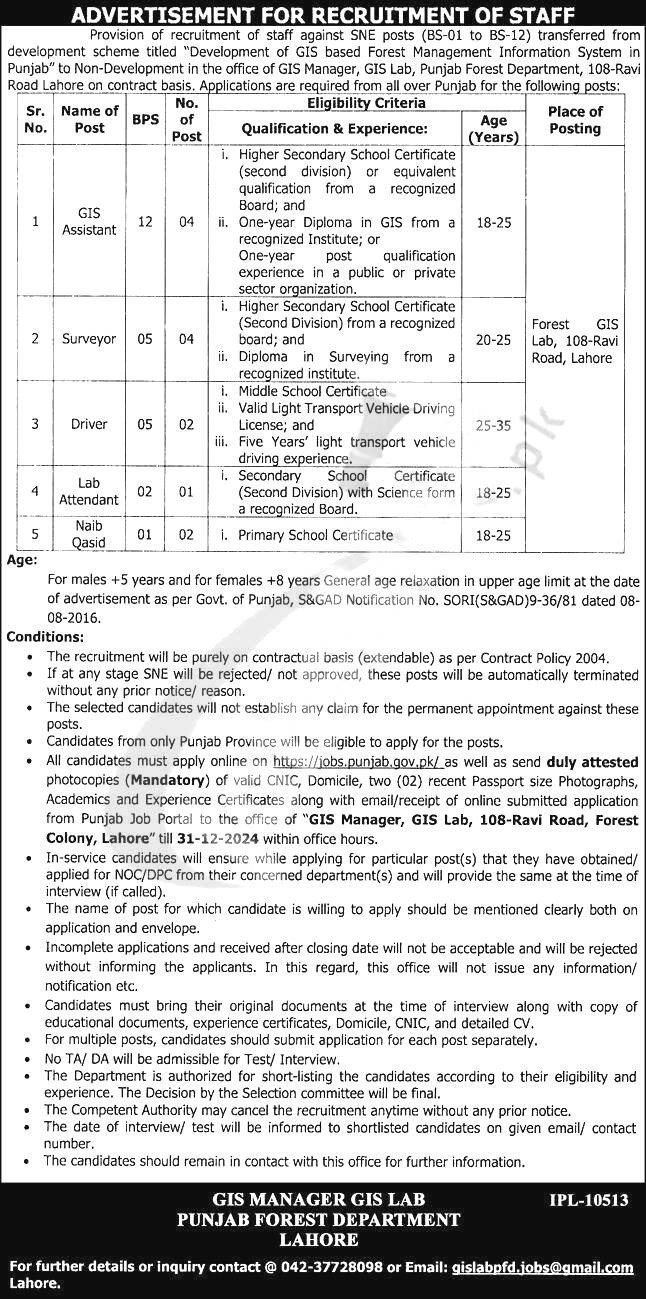 Forest Department Jobs 2025