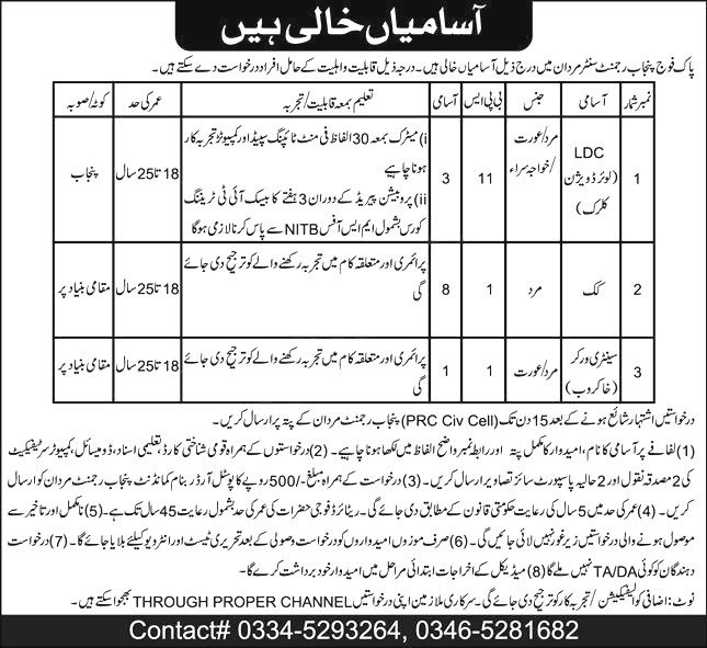 Pak Fauj Regiment Center Jobs 2025