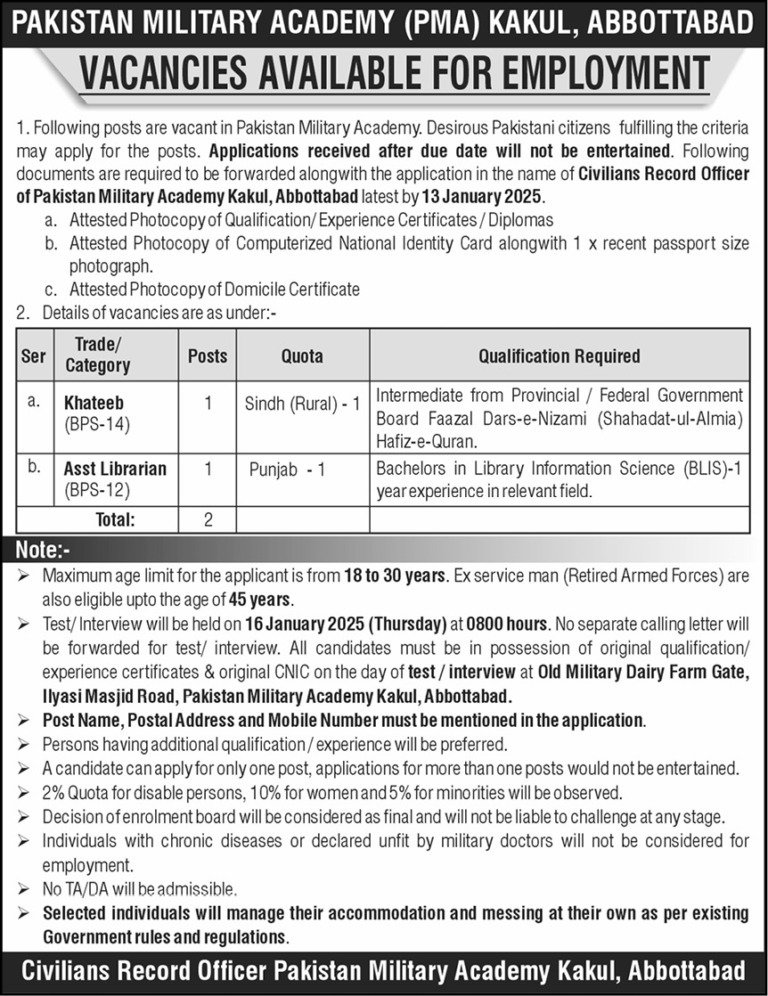 Pakistan Military Academy Jobs 2025