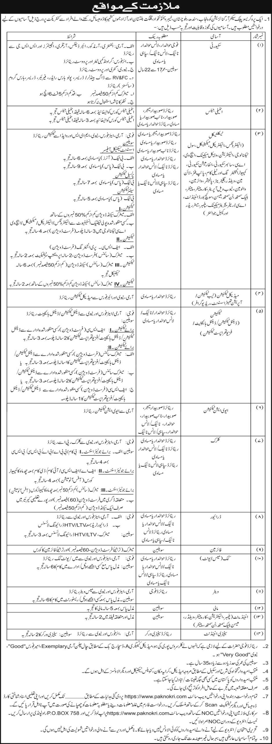 Public Sector Organization Jobs 2025