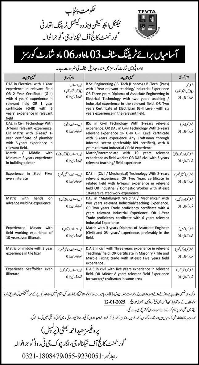Government College Of Technology Jobs 2025
