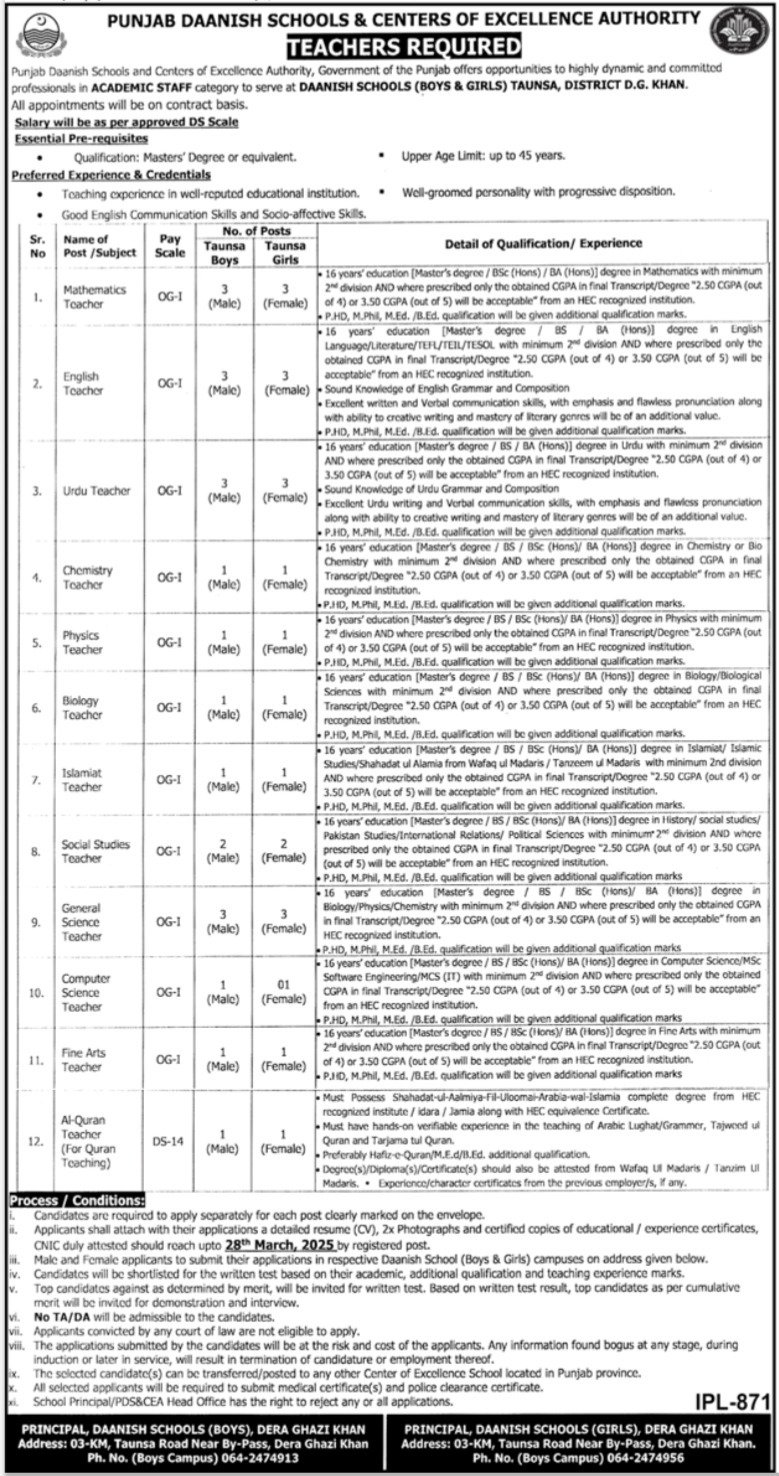Daanish Schools & Centres of Excellence Authority Jobs 2025