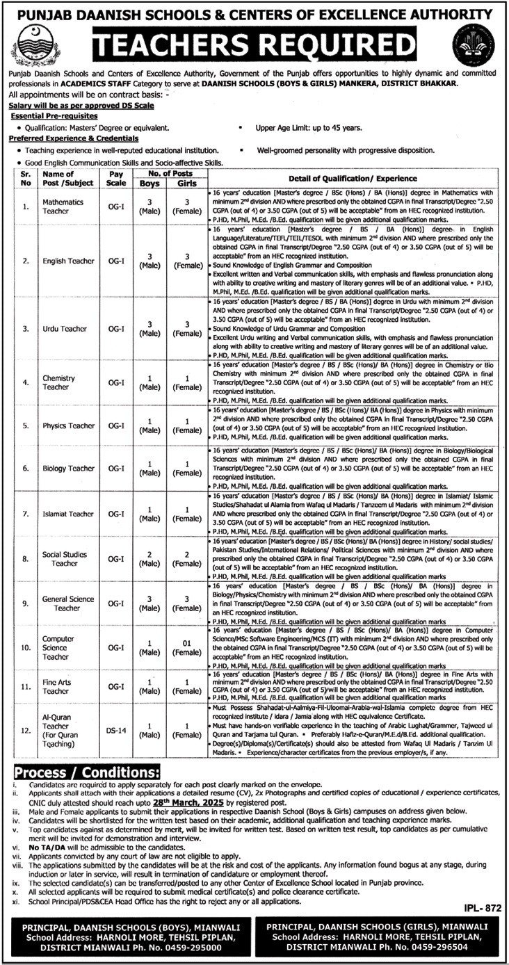 Daanish Schools & Centres of Excellence Authority Jobs 2025